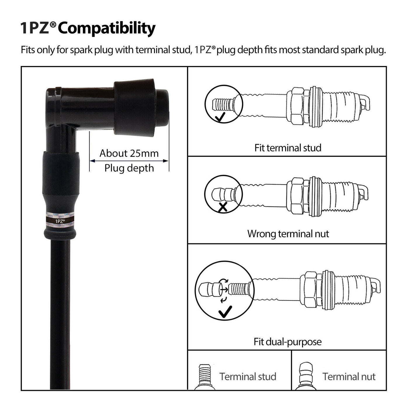 1PZ Ignition Coil for Chinese 50cc 90cc 110cc 125cc 200cc 250cc Motorcycle ATV Quad Dirt Bike
