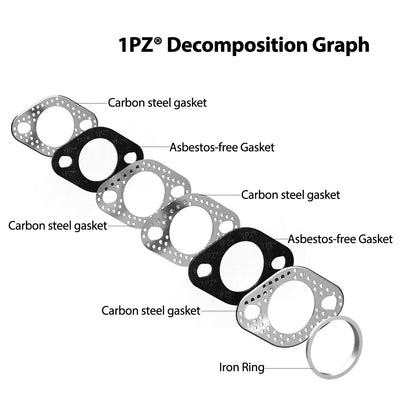 1PZ Exhaust Gasket for GY6 49cc 50cc 70cc 90cc 110cc 125cc 150cc Scooter Moped Motorcycle Go Kart ATV