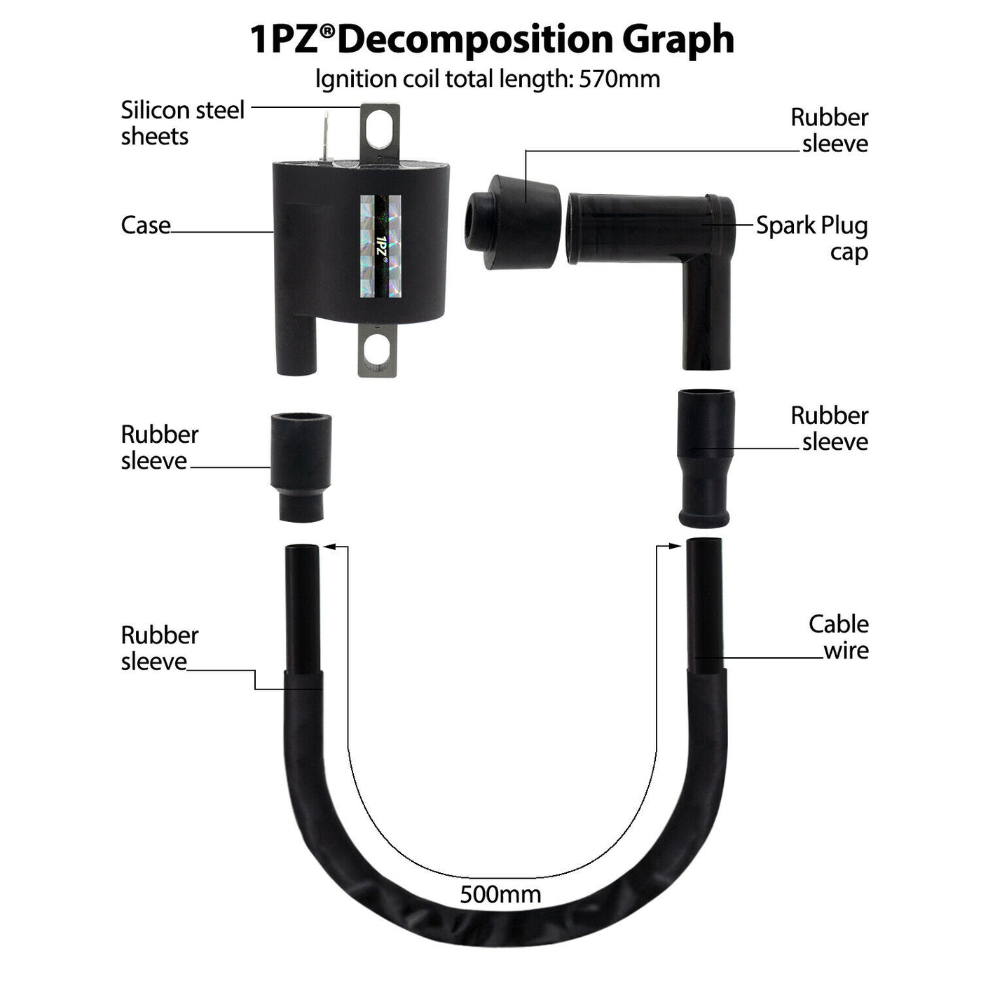 1PZ Ignition Coil for Chinese 50cc 90cc 110cc 125cc 200cc 250cc Motorcycle ATV Quad Dirt Bike