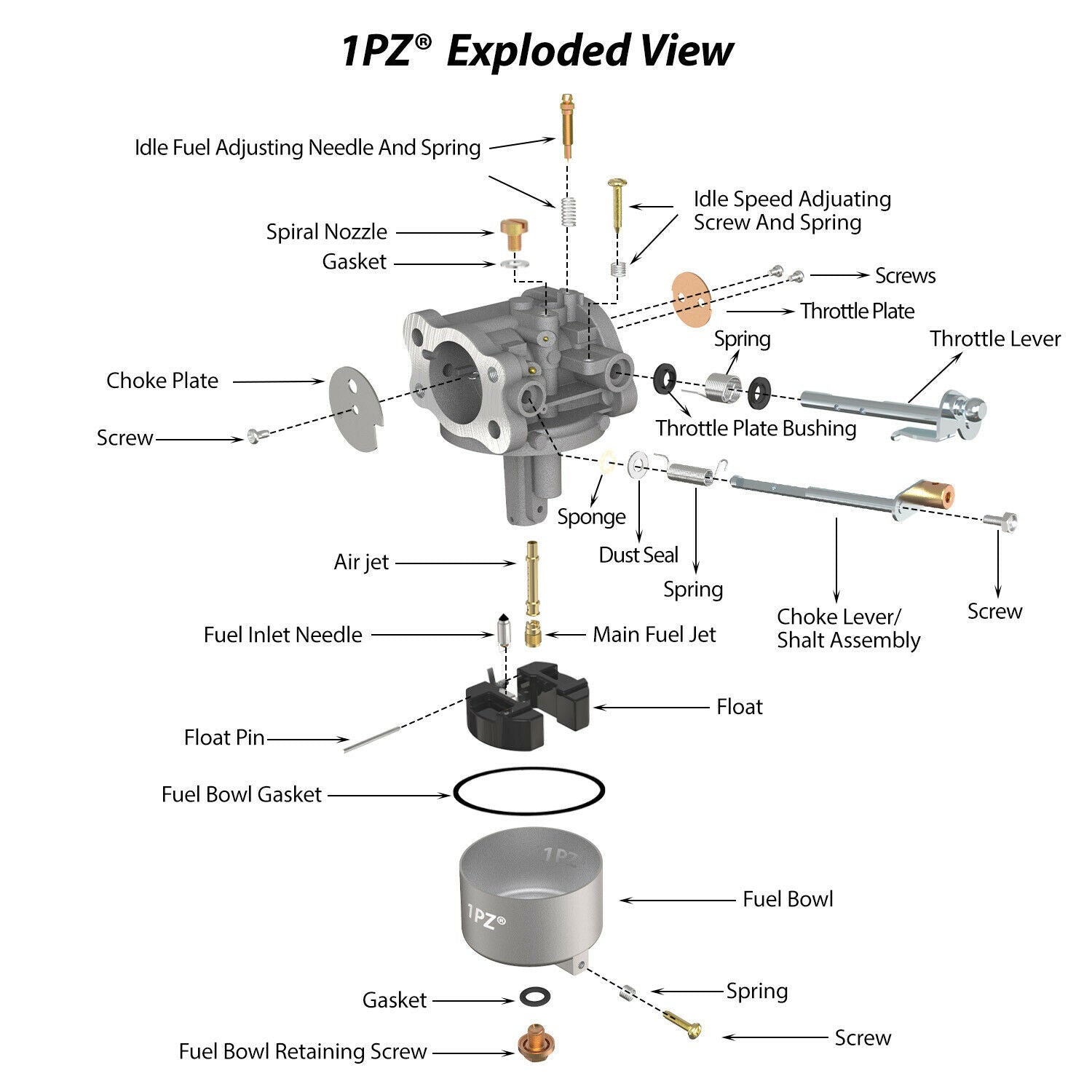Robin Engine Carb Carburetors – 1PZ® Brand