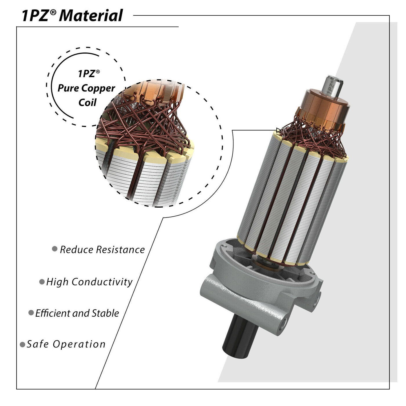 1PZ Starter Motor Replacement for Kohler 32-098-01 32-098-01-S 32-098-03 32-098-03-S 32-098-04 32-098-04-S