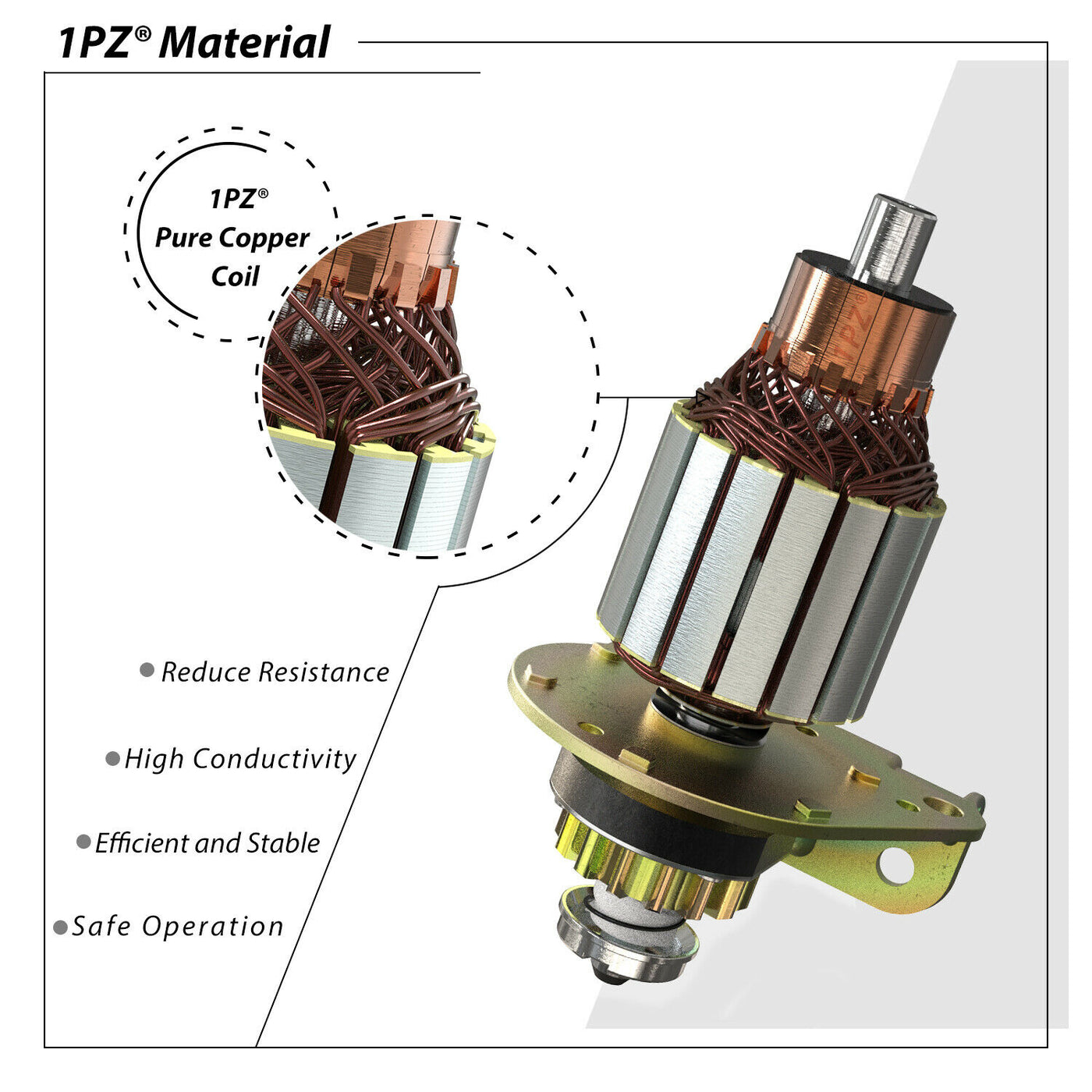 1PZ Starter Motor for Briggs and Stratton Cub Cadet 14.5 16 16.5 17 17.5 18 18.5 HP New Holland Toro 14 Tooth Steel Gear 593934 693551 LG693551 BS693551 SE501848