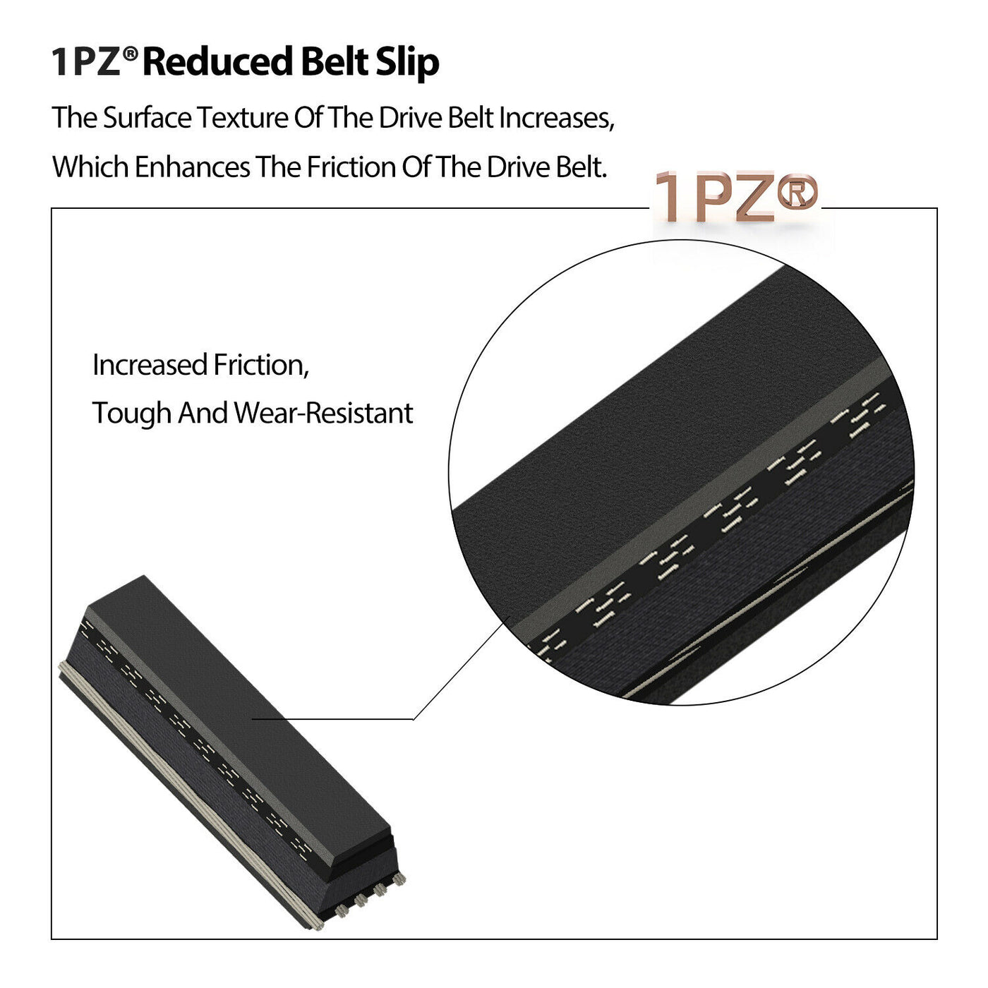 1PZ Club Car DS Starter Generator Belt & Drive Belt kit for 1997-Up DS & 2004-Up Precedent Golf Cart 1016203 101916701