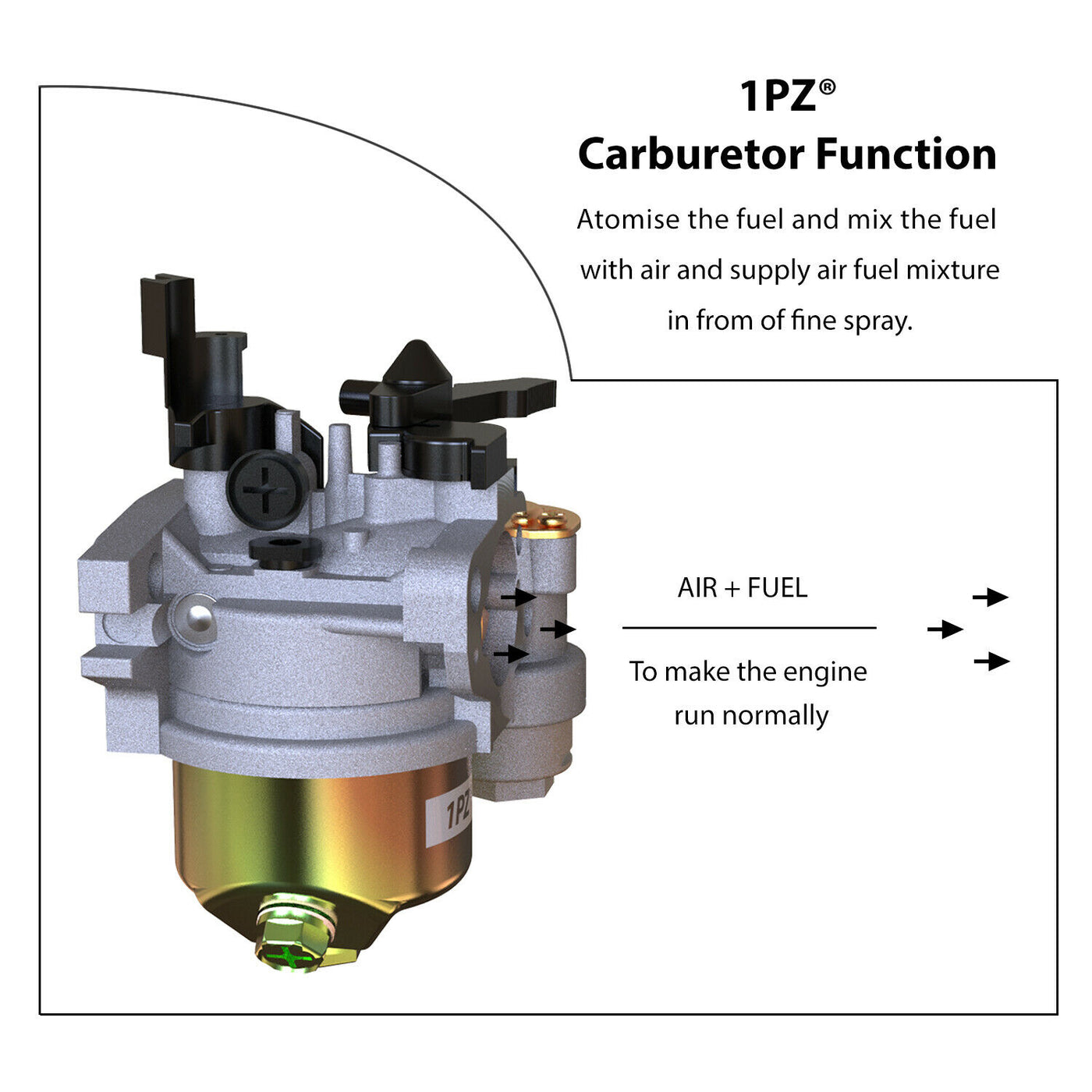 1PZ Carburetor Carb Replacement for Honda HS522 HS55 HS521 HS55K1 HS55K2 snowblower Coleman PowerSports CT200U CT200U-EX Trail200 Baja Mini Bike MB200 MB165 Warrior Heat 196cc 6.5hp 163cc 5.5hp HT65 WR65 Carb