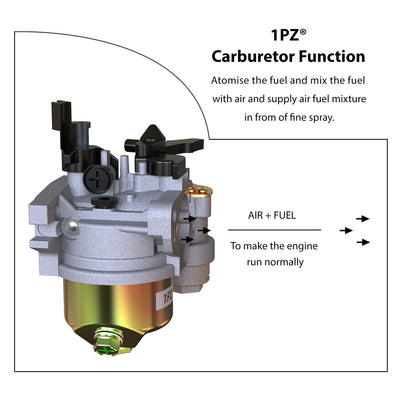 1PZ Carburetor Carb Replacement for Honda HS522 HS55 HS521 HS55K1 HS55K2 snowblower Coleman PowerSports CT200U CT200U-EX Trail200 Baja Mini Bike MB200 MB165 Warrior Heat 196cc 6.5hp 163cc 5.5hp HT65 WR65 Carb