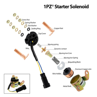 1PZ Starter Solenoid Relay for Polaris Ranger Sportsman Trail Boss RZR ACE 330 450 500 570 700 800 900 4012001