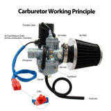 1PZ C19-AF1 19mm Carburetor with Electric Choke Replacement for Yamaha Jog50 Jog90 2 Stroke Dinli 50cc 70cc 90cc 100cc 110cc ATV
