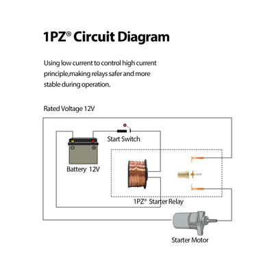 1PZ Starter Solenoid Relay for Polaris Ranger Sportsman Trail Boss RZR ACE 330 450 500 570 700 800 900 4012001