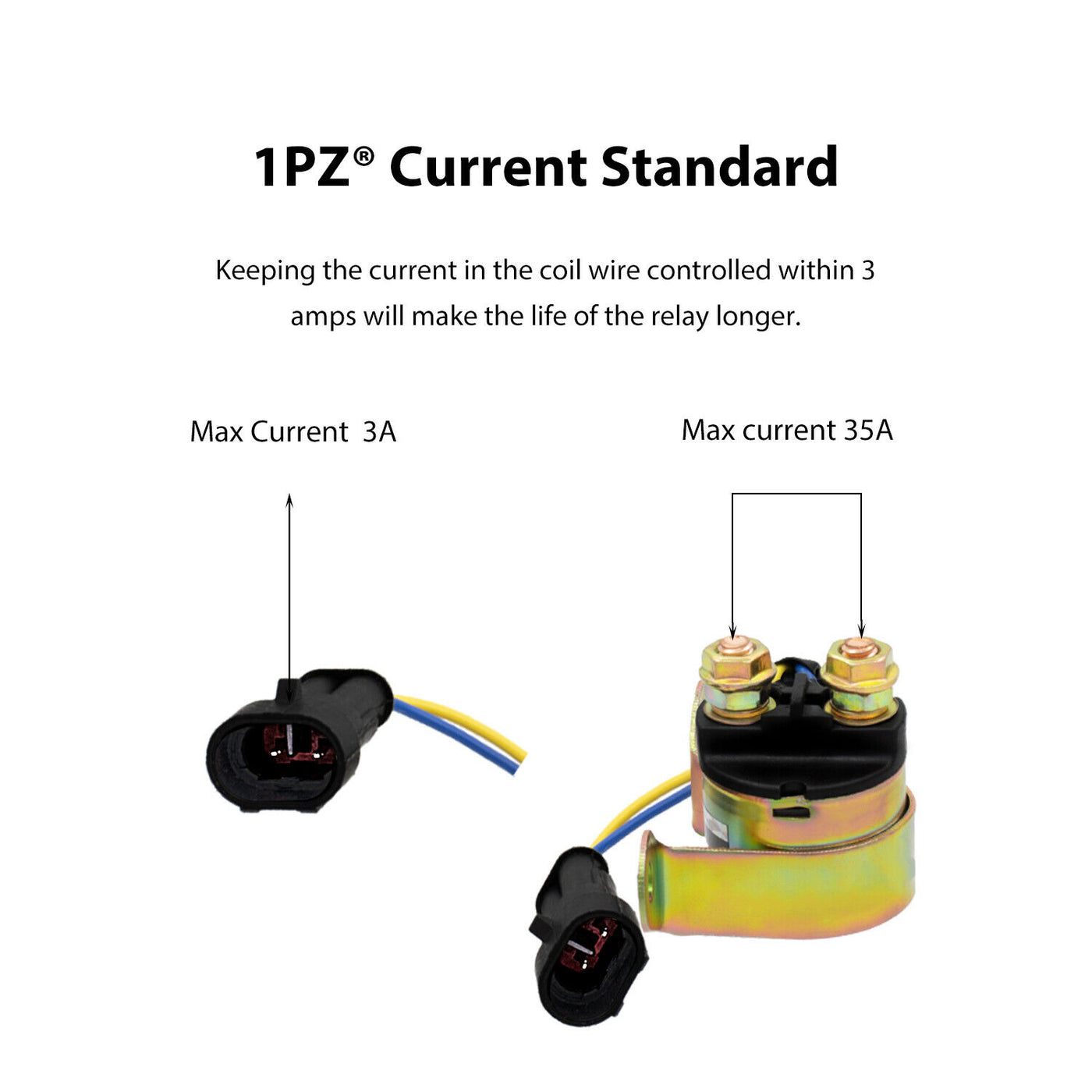 1PZ Starter Solenoid Relay for Polaris Ranger Sportsman Trail Boss RZR ACE 330 450 500 570 700 800 900 4012001