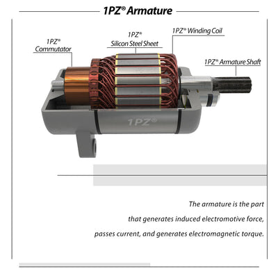 1PZ Starter Motor Replacement for Honda Recon Sportrax 250 TRX250 TRX250EX TRX250TE TRX250TM TRX250X 31200-HM8-003 31200-HM8-A41