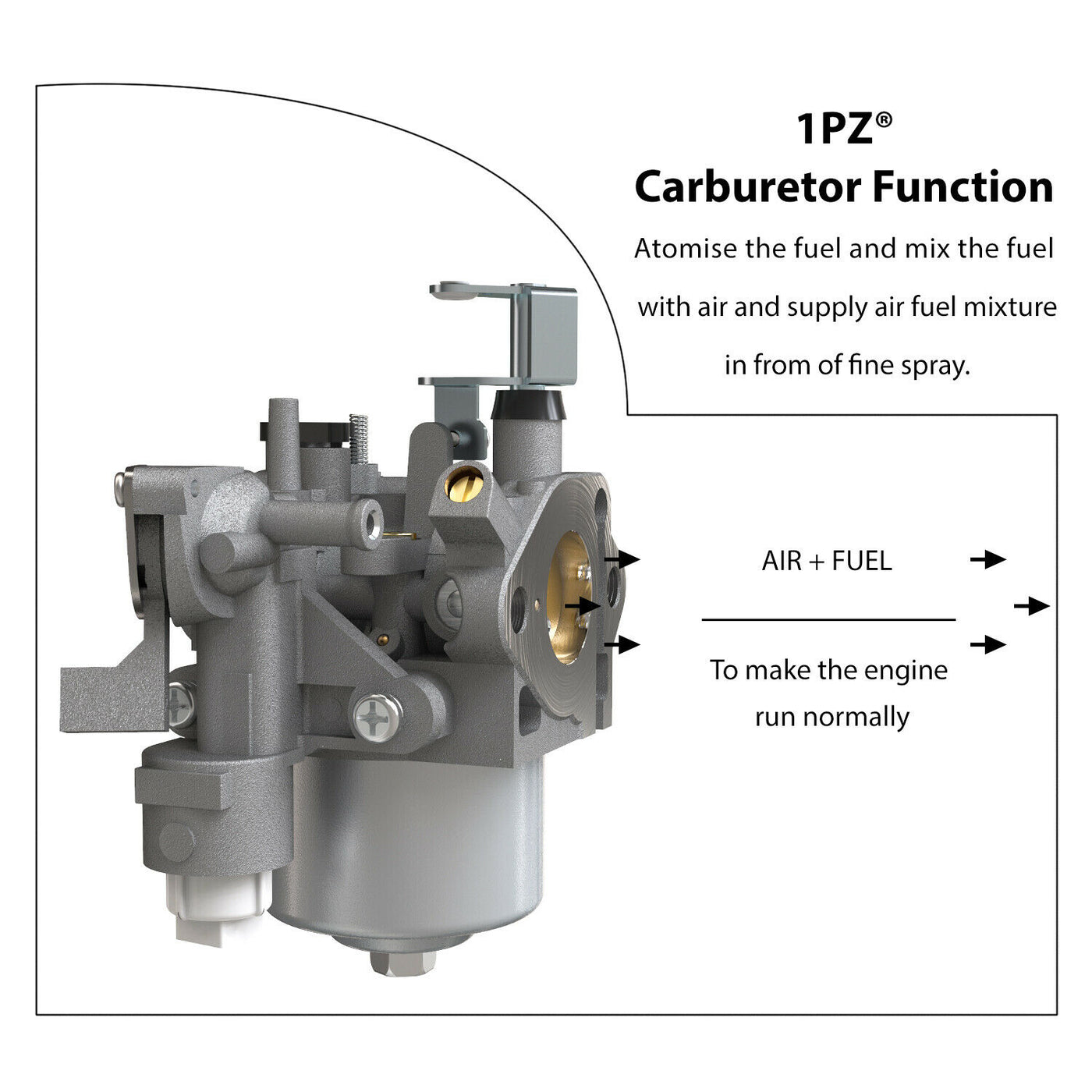 1PZ Carburetor Carb for Subaru Robin EX27 9HP EX30 9.5HP Overhead Cam Engine 7HP 265cc Generator Mikuni RGX4800 RGN5100