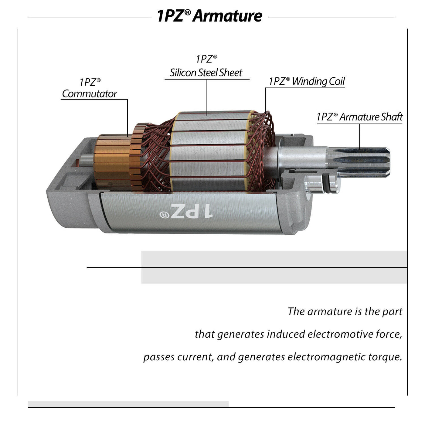 1PZ Starter Motor Replacement for Yamaha YFM350 Warrior Moto Big Bear YFM 350 Raptor 350 1987-2013 1YW-81800-50 1UV-81800-50 1UY-81800-51 1UY-81890-00 128000-3760