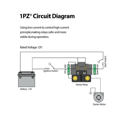 1PZ Starter Solenoid Relay Replacement for Yamaha YFM700 Raptor 700 700R 2006-2020 1S3-81940-00-00 5UG-81940-00-00