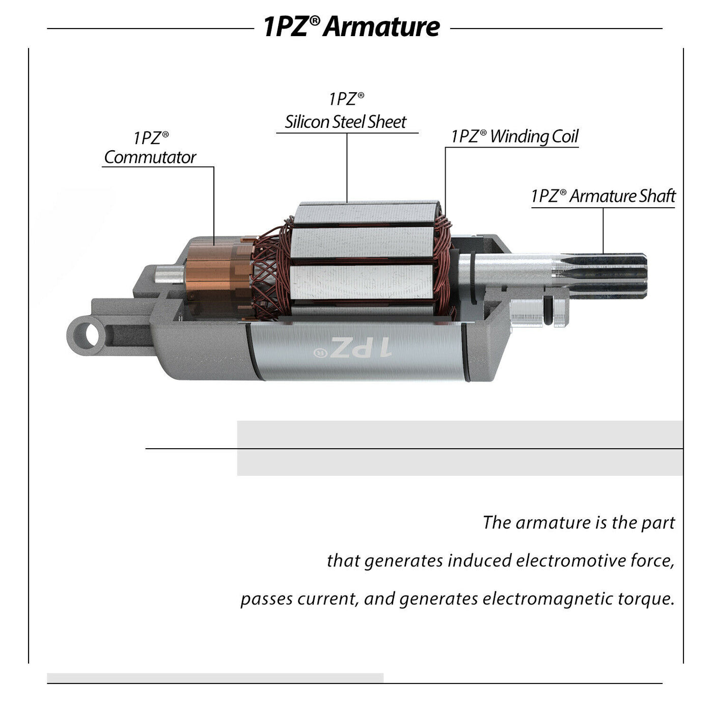 1PZ Starter Motor for Arctic Cat 400 DVX Kawasaki KLX400 KSF400 KFX400 Suzuki DRZ400 Quadsport LT-Z400 LTZ400 3445-033 21163-S004 31100-29F00