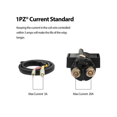 1PZ Premium Starter Solenoid Relay Replacement for Honda TRX250EX TRX 250 EX Sportrax 2002-2020