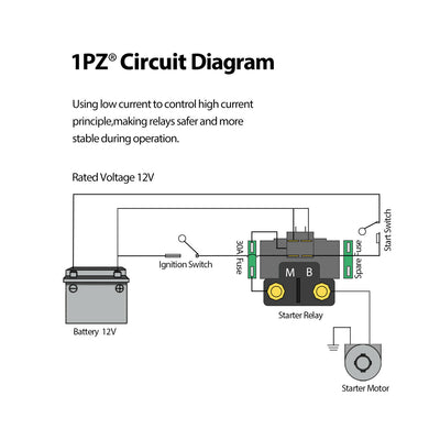 1PZ Starter Solenoid Relay Replacement for Yamaha Grizzly 550 YFM550 2009-2014 Grizzly 700 YFM700 2007-2017 YFZ450 R X 2009-2021 3B4-81940-00-00 18P-81940-00-00